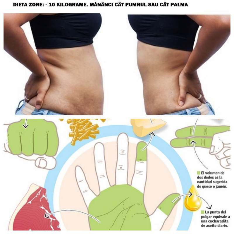 Dieta de schimbare a metabolismului
